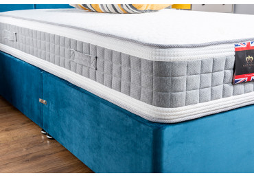How to Buy the Best Mattress?